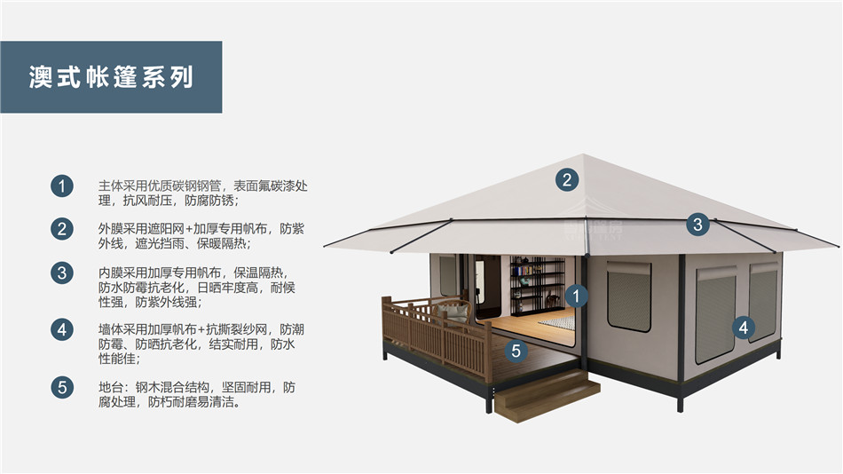 五台县户外野奢帐篷></p><p>此外，生物荧光照明系统还为户外露营增添了一份别样的乐趣。在夜晚，你可以躺在帐篷里，仰望星空，欣赏着周围闪烁的荧光，仿佛置身于一个神秘的童话世界。孩子们会对这神奇的光芒充满好奇，围绕着帐篷嬉戏玩耍，感受大自然赋予的独特魅力。这种独特的体验，将成为你与家人、朋友之间珍贵的回忆，让户外露营变得更加难忘。</p><p>对于追求高品质户外生活的人们来说，生物荧光照明系统的户外野奢帐篷无疑是一个绝佳的选择。它不仅提供了舒适的住宿环境，还为你带来了与自然亲密接触的独特机会。在这个快节奏的时代，让我们放慢脚步，走进大自然，感受生物荧光照明系统带来的奇妙夜晚，开启一场别样的户外野奢之旅。</p><p>随着技术的不断进步，相信生物荧光照明系统将会在未来的户外领域得到更广泛的应用。它将为更多的人带来独特的户外体验，让我们在享受自然的同时，也能领略到科技与自然相结合的无限魅力。让我们一起期待这个充满奇幻光芒的未来户外世界，迎接更多惊喜与美好的到来。</p>    </article>
    <span class=